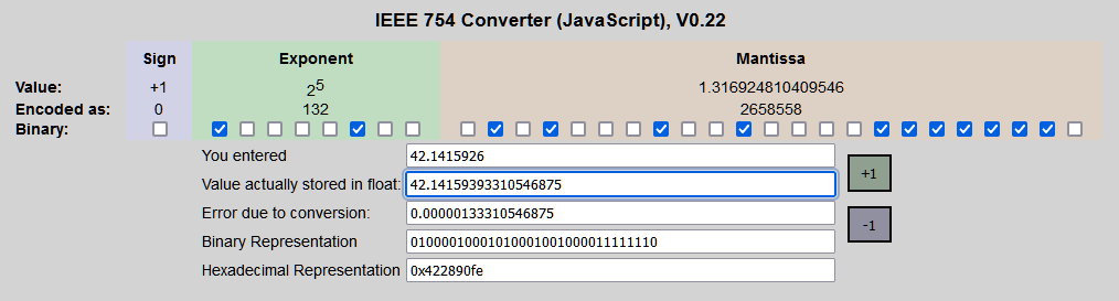 ieee754-c