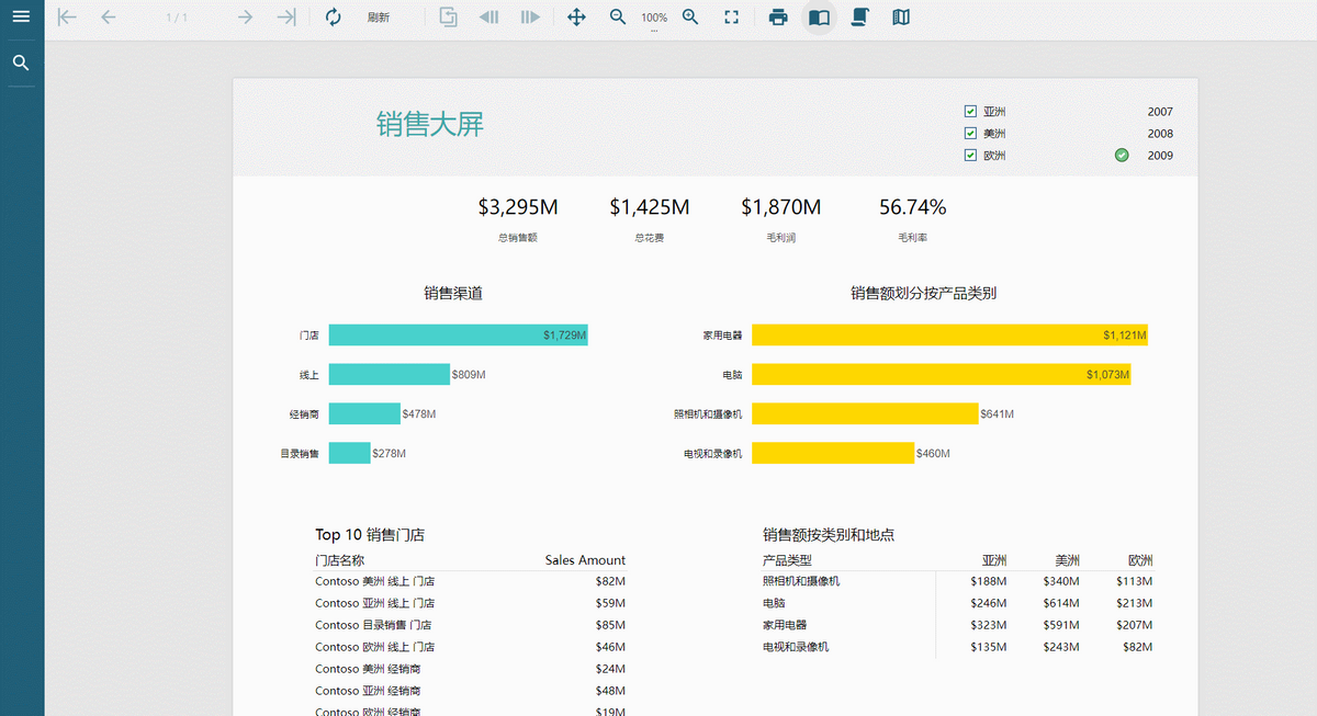 前端开发报表工具所必须的三大能力 知乎