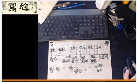 图标