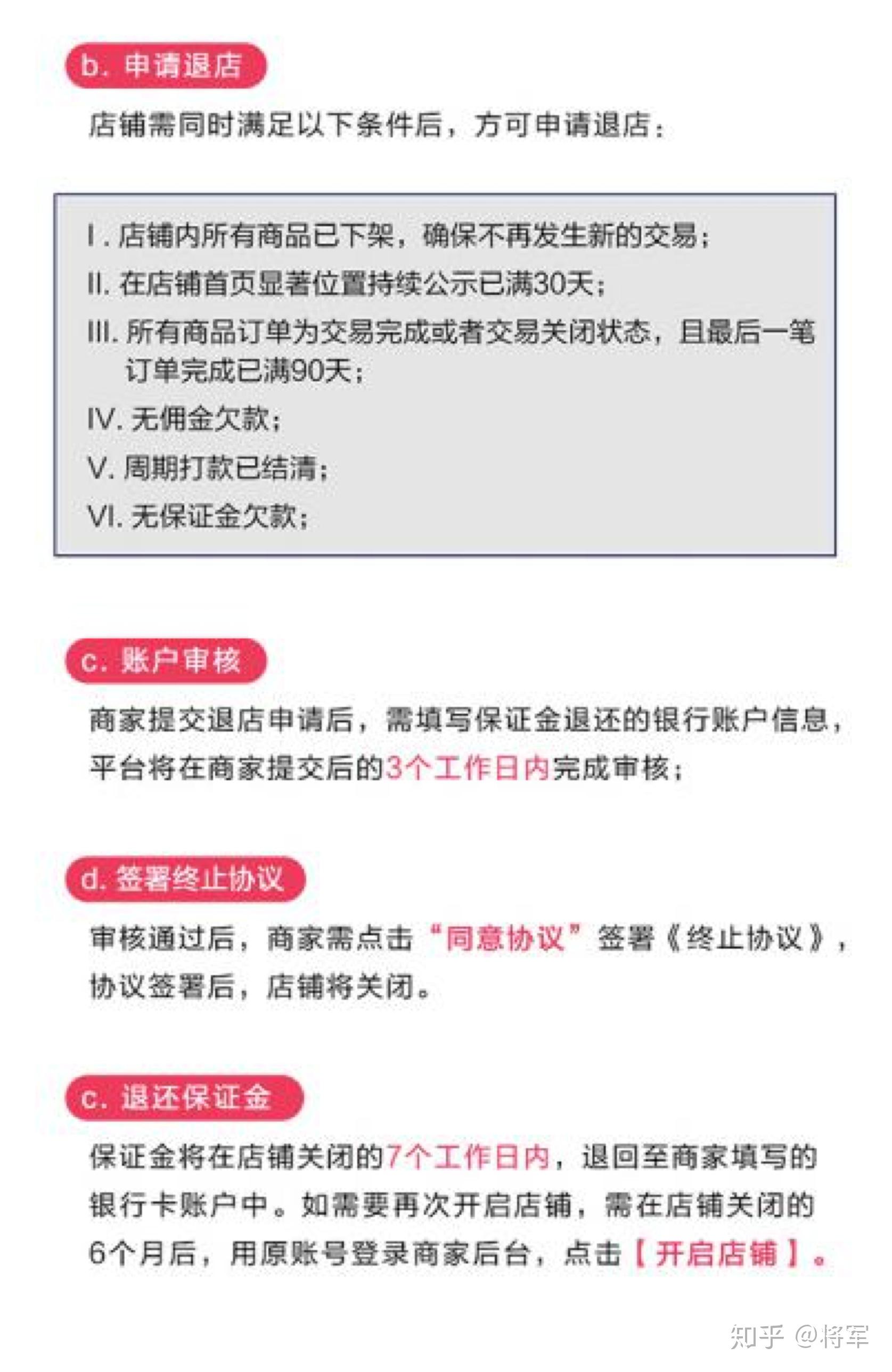 抖音小店的押金退款政策是怎样的？  第1张
