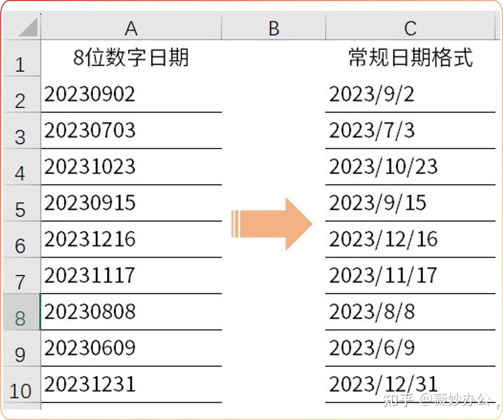 excel数字变为日期格式