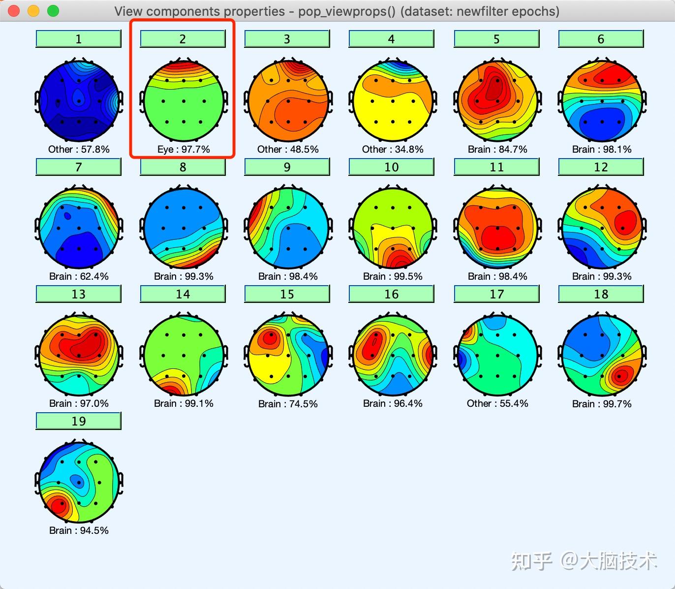  eeglab2023 0 gui 