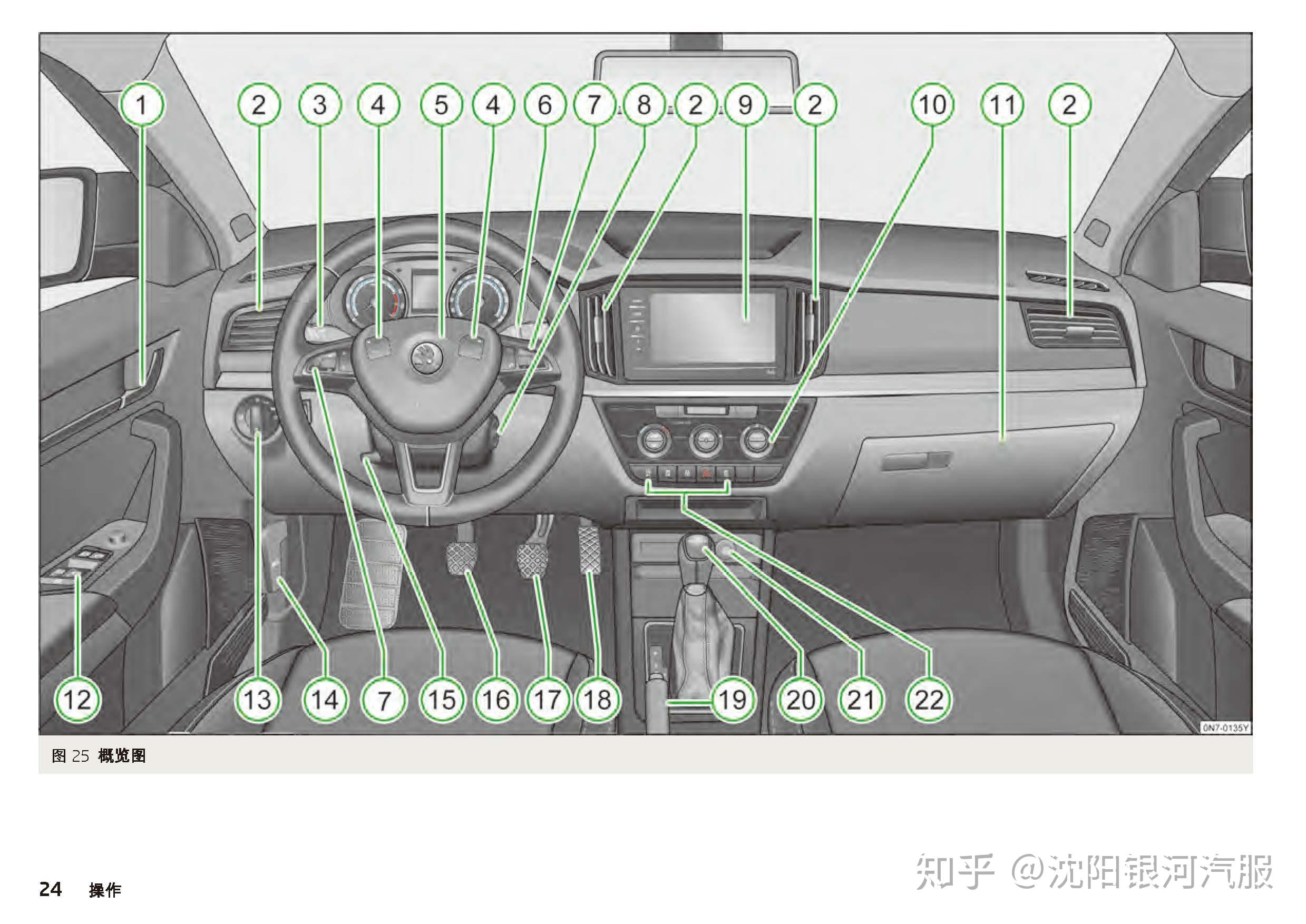 斯柯达柯米克保养手册图片