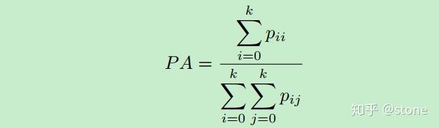 图像语义分割准确率度量方法总结 图像语义分割准确率度量方法总结