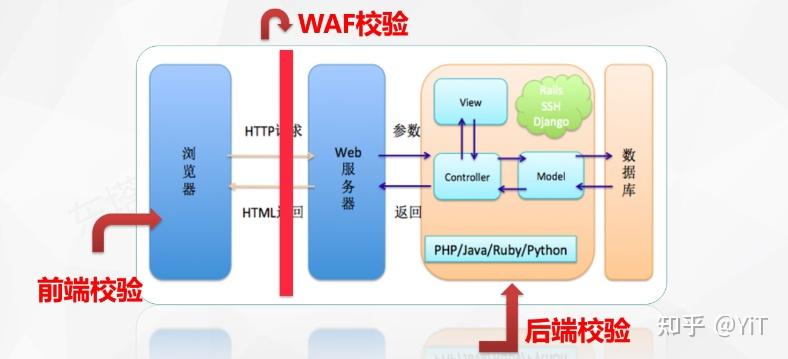 phptrim,phptrim函数 phptrim,phptrim函数