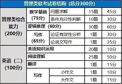 哪些属于生产成本 v2-b401a9b18dc9a7f981ad4ad45f57a69b_b.jpg