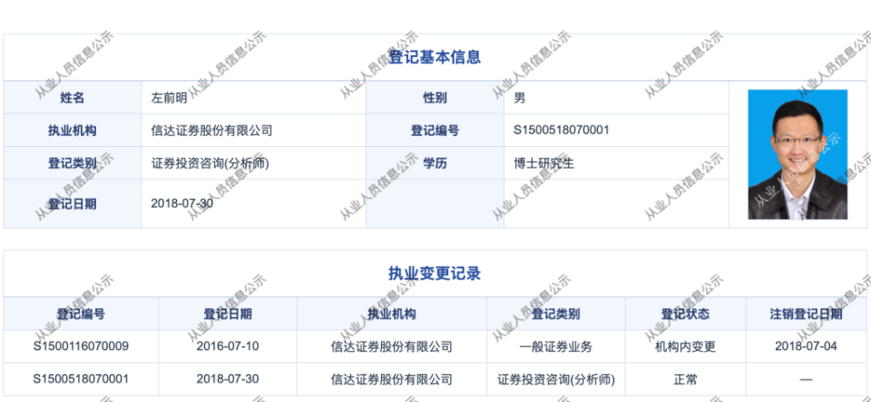 警方通报信达证券研究所所长左前明猥亵下属，其已被刑拘，具体情况如何？暴露了哪些行业痼疾？