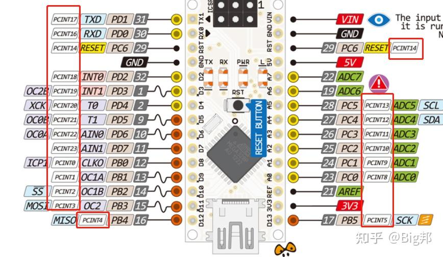 连桥的小礼物四十三 Arduino基础四 模拟输入输出 - 知乎