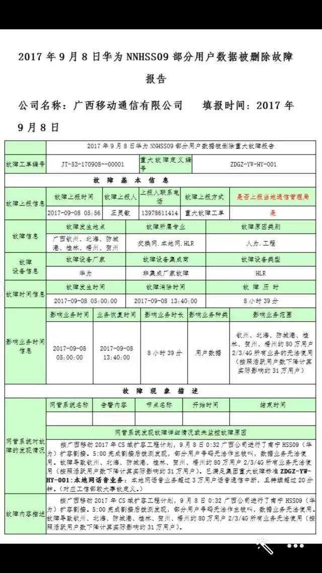 广西移动割接,被华为删除了100多万用户数据,