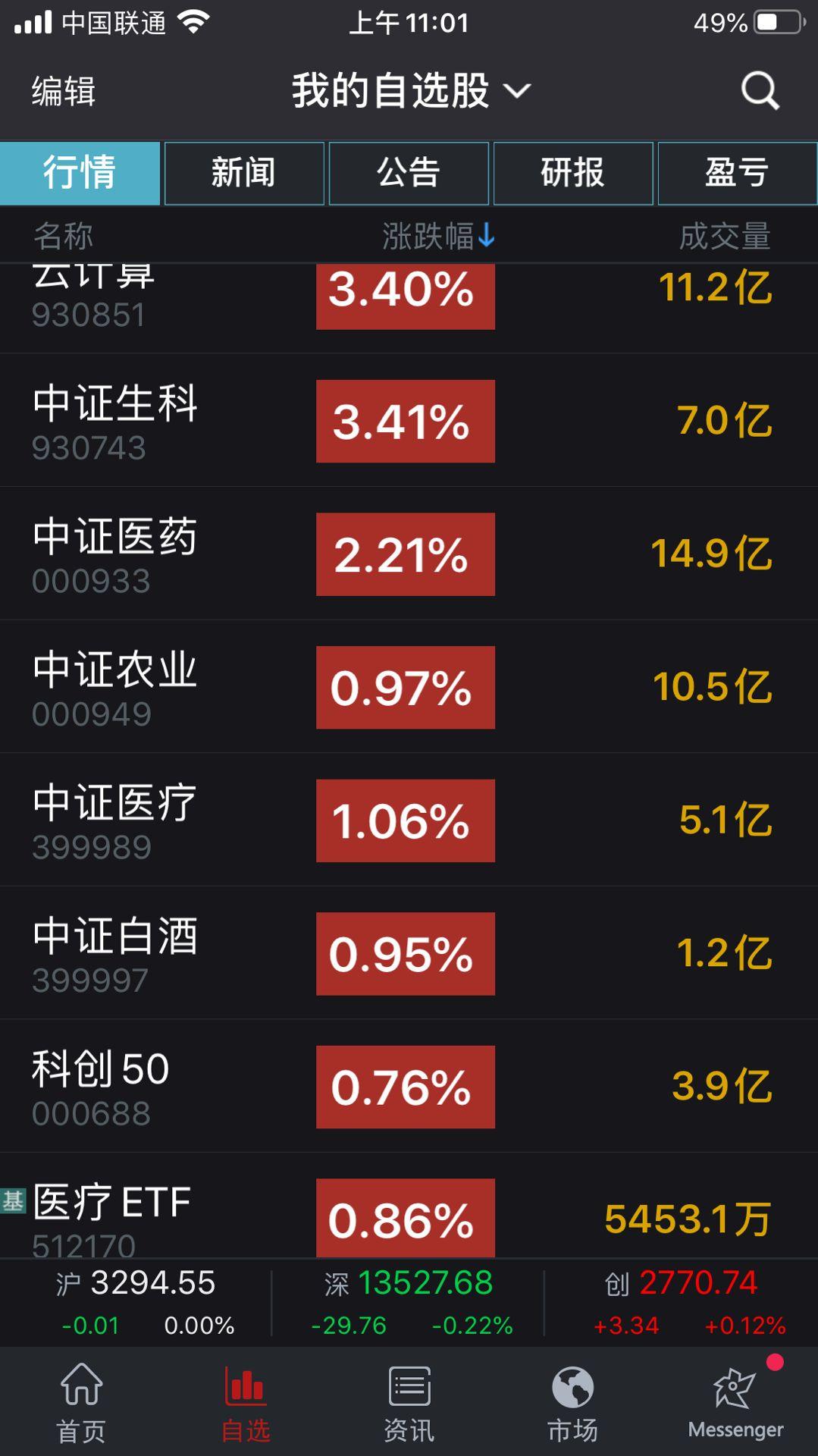 理财类说说(关于理财的朋友圈说说)