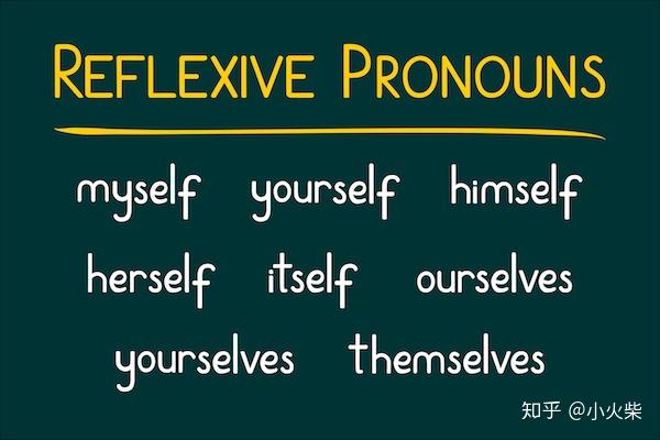 英语中的八种代词(Pronouns) - 知乎