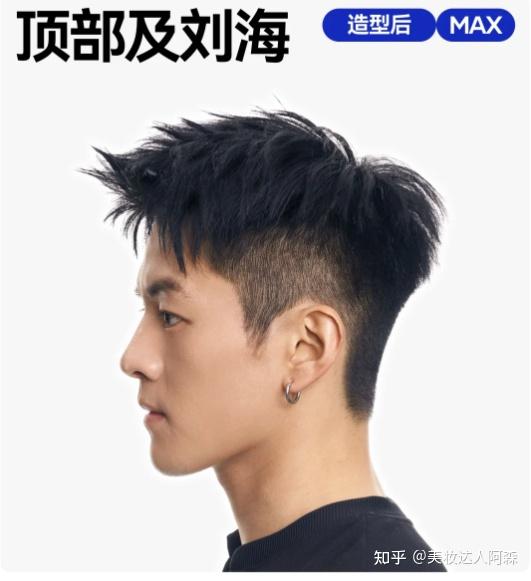美式前刺该怎么剪?直接把模版给理发师看! - 知乎