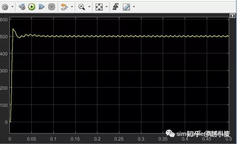 基于Simulink的单相有源滤波器（APF）仿真 - 知乎