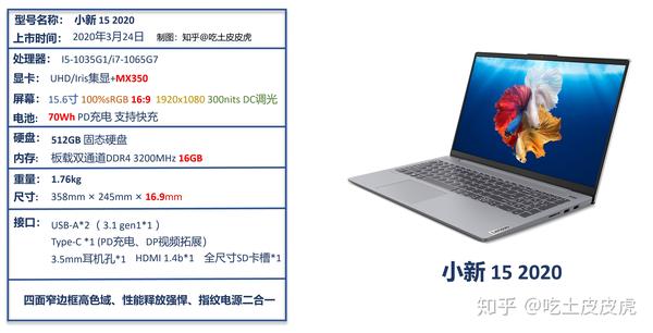 榮耀magicbook pro和聯想小新15 2020筆記本,選哪個好?