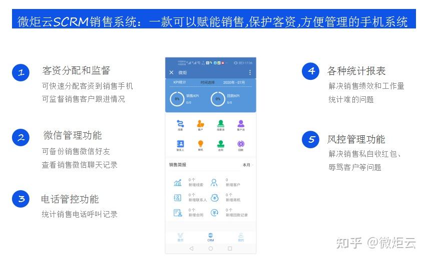 私域流量运营工具：解锁商业增长的新引擎