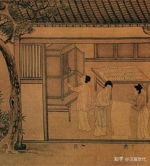 从《梦华录》和中国古画看宋代百工服饰 - 知乎