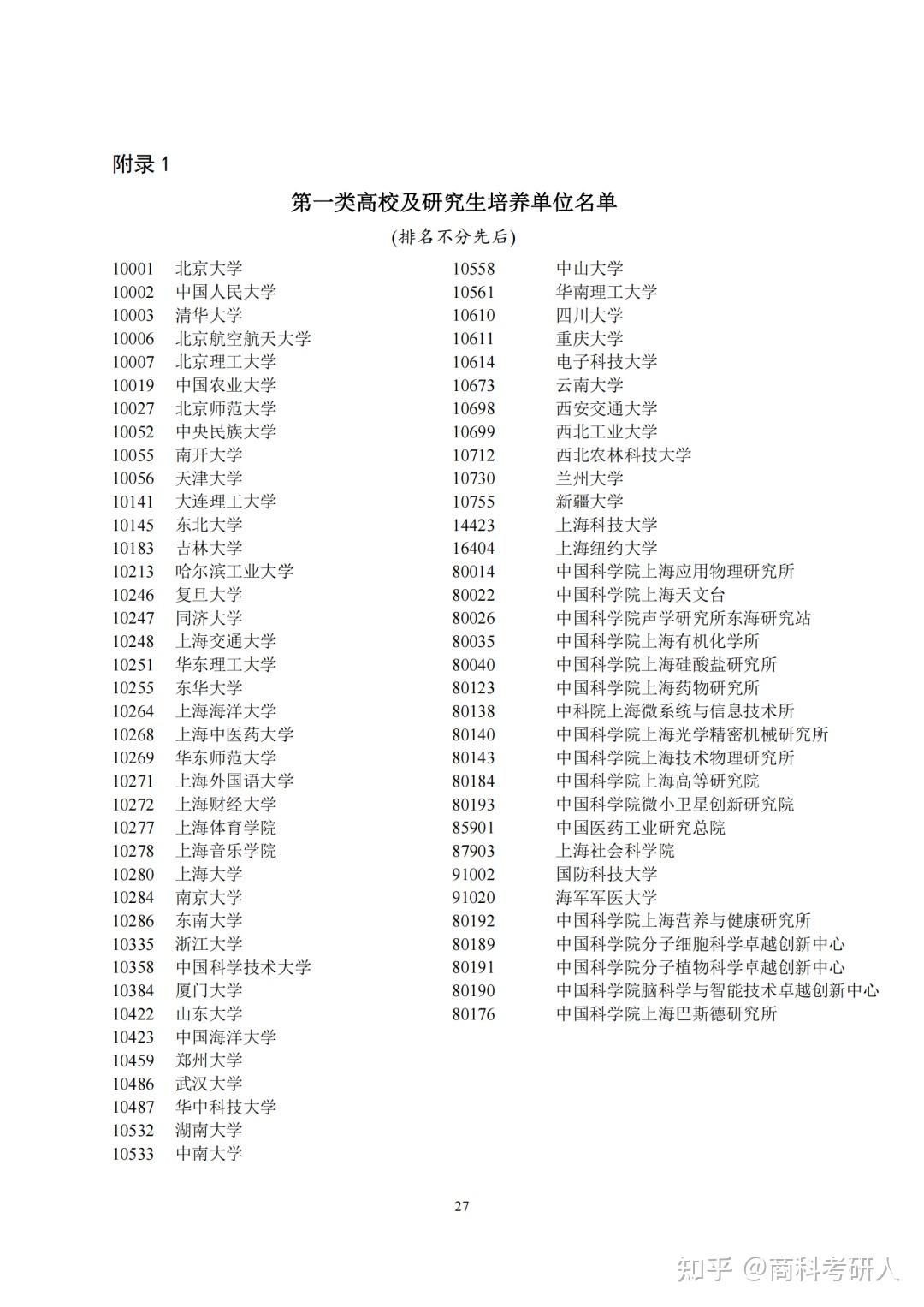关于2022上交安泰考研排名的信息 关于2022上交安泰考研排名的信息《上交安泰考研难度》 考研培训