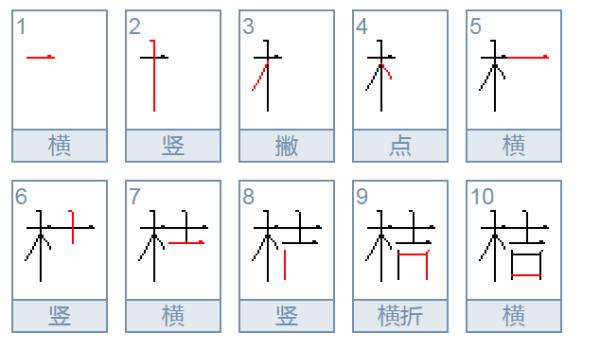兕的读音怎么读 v2-b4305faca6fb84f2981b89f36152f017_r.jpg