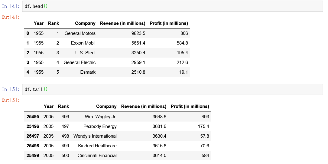 Jupyter notebook 入门教程 - 知乎