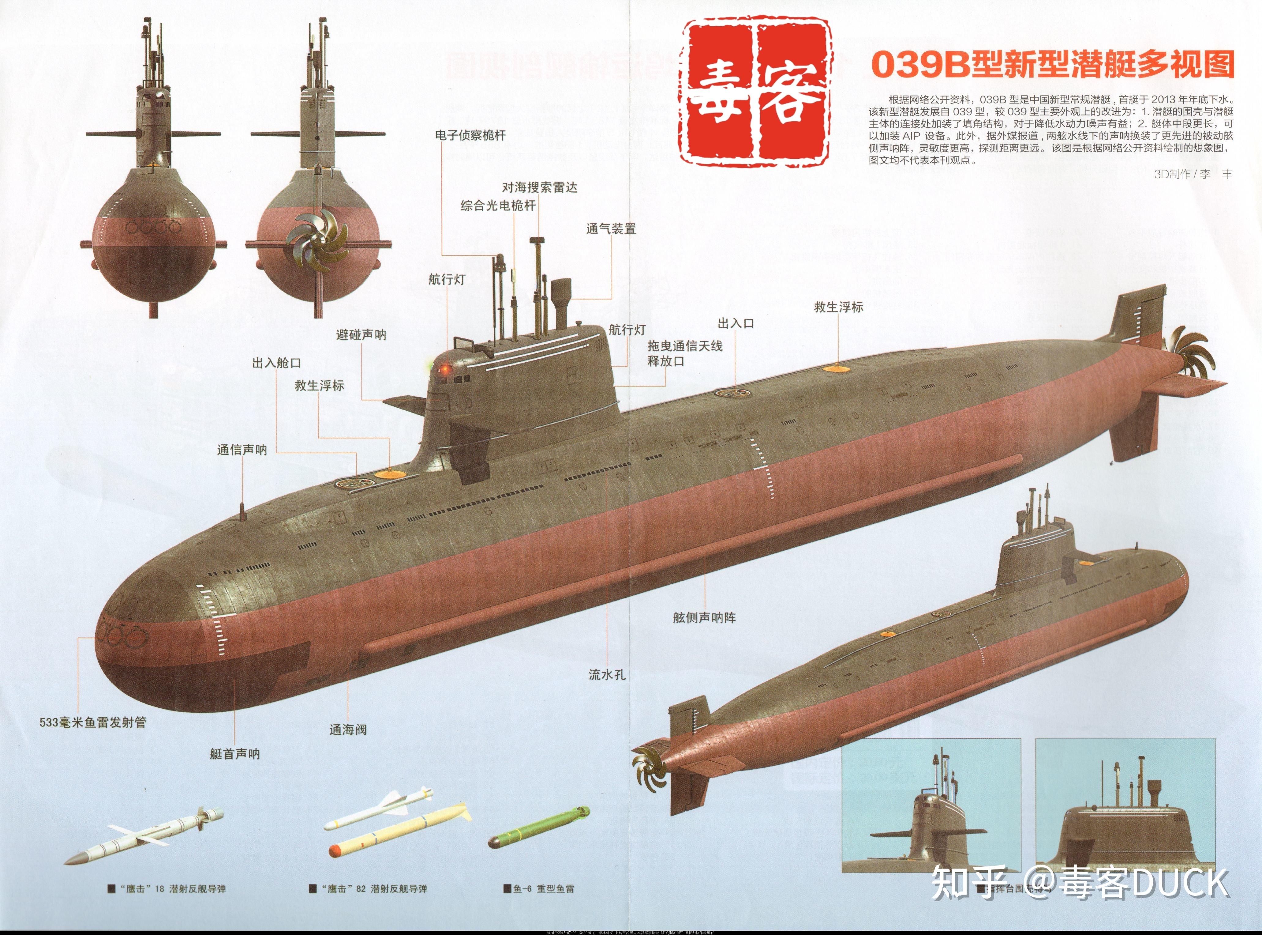 032型潜艇——"东亚的水下巨人",世界最大常规潜艇亮相八一建军节
