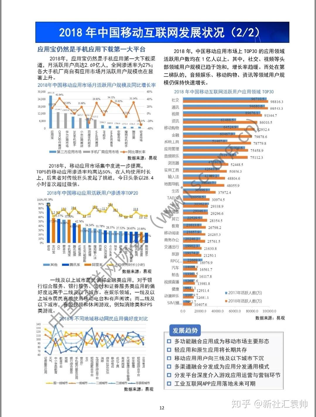 中国汽车产业发展报告（2020）_皮书数据库