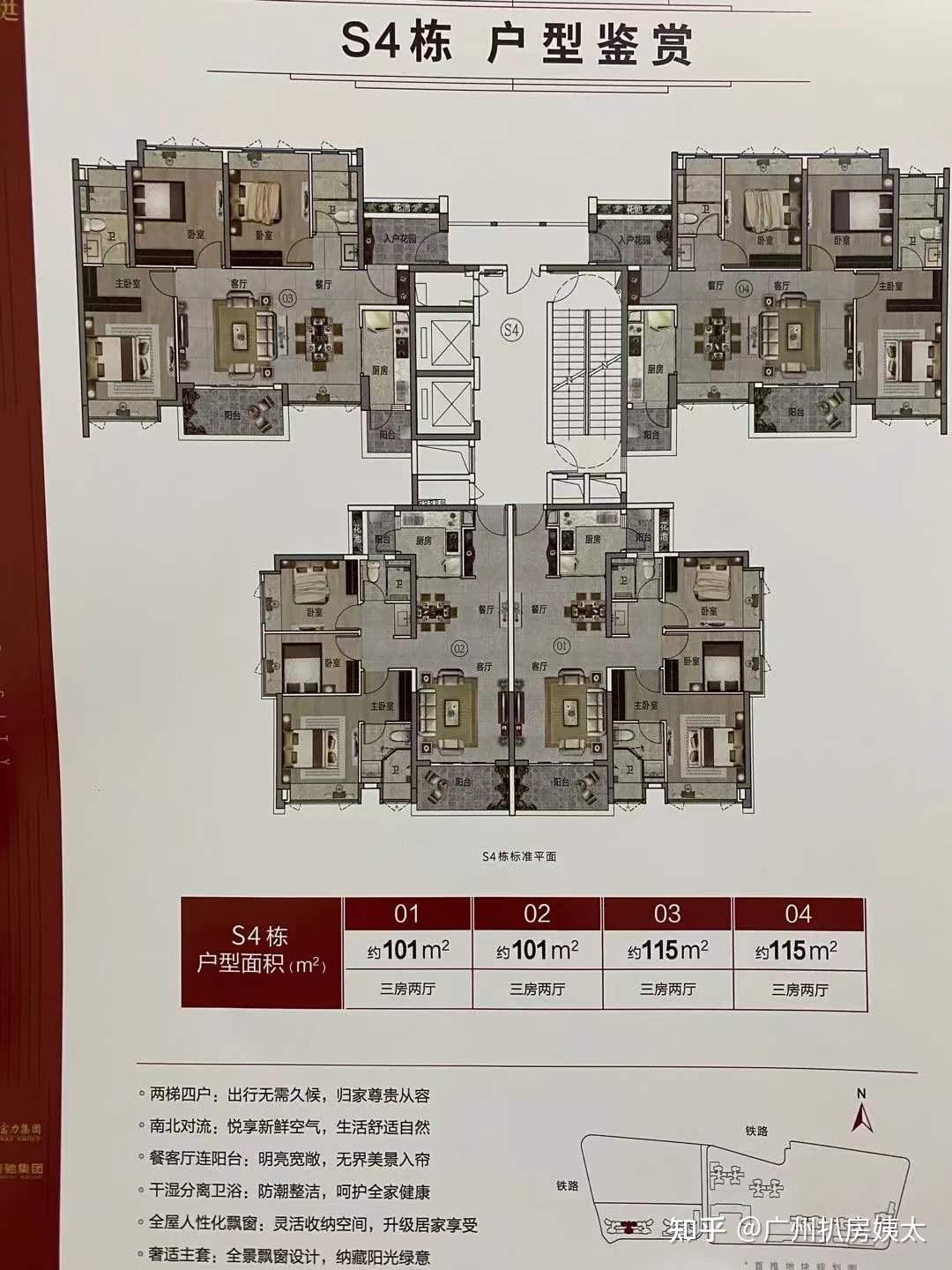 老黄埔网红盘富颐城光都加推最全户型图在这里