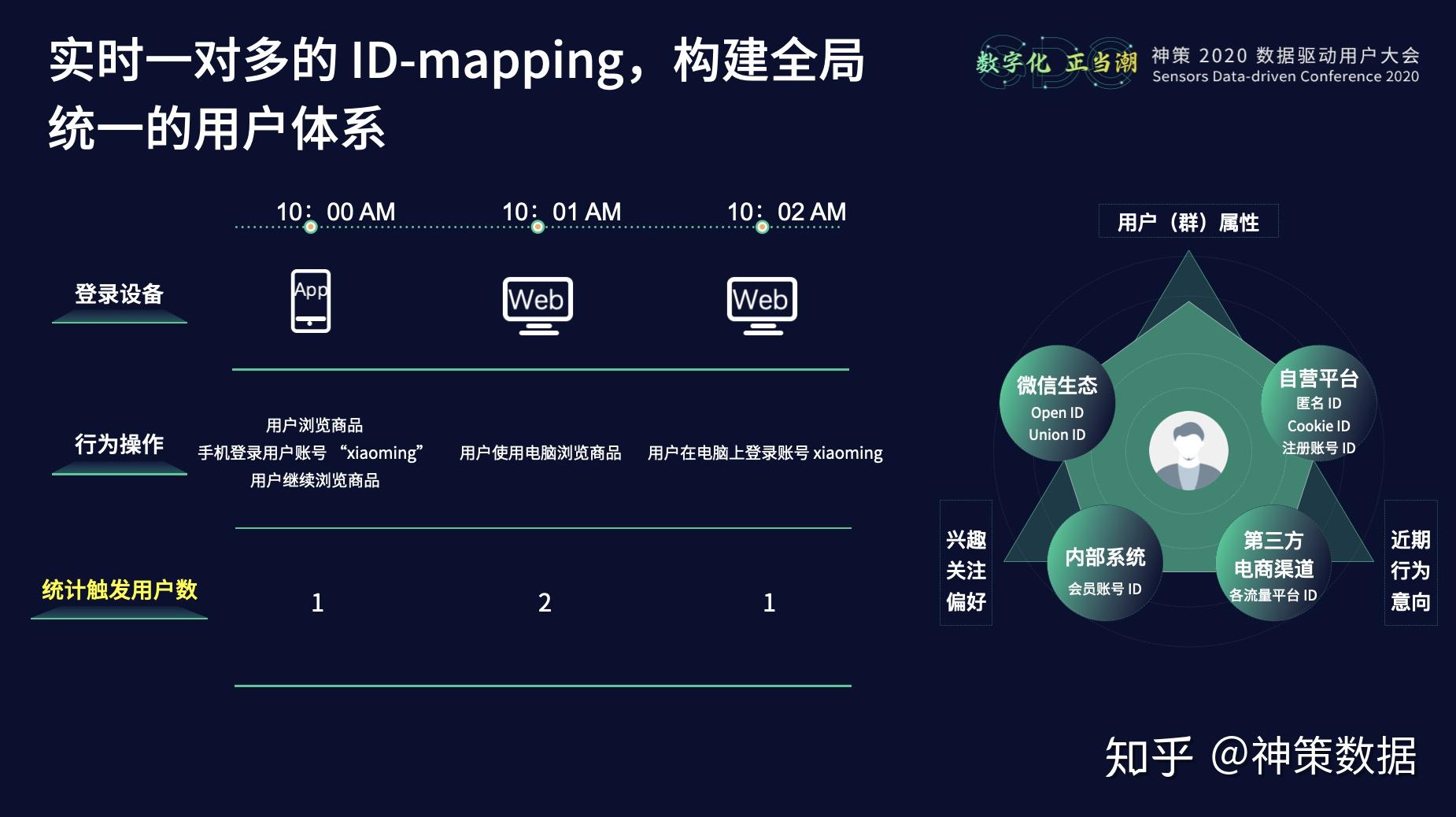 第三方数据未回传拒绝出款_三方迟迟不寄回怎么办_三方不寄回