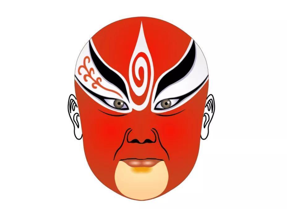 这些京剧脸谱也太好看了!只是你能分清谁是谁吗? - 知乎