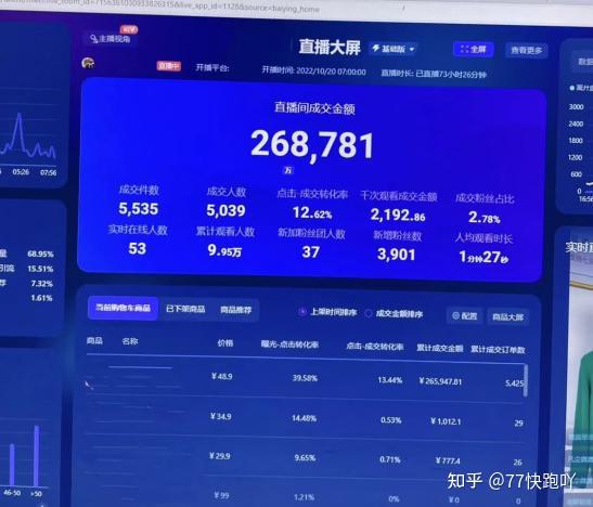 抖音如何看直播间销售额