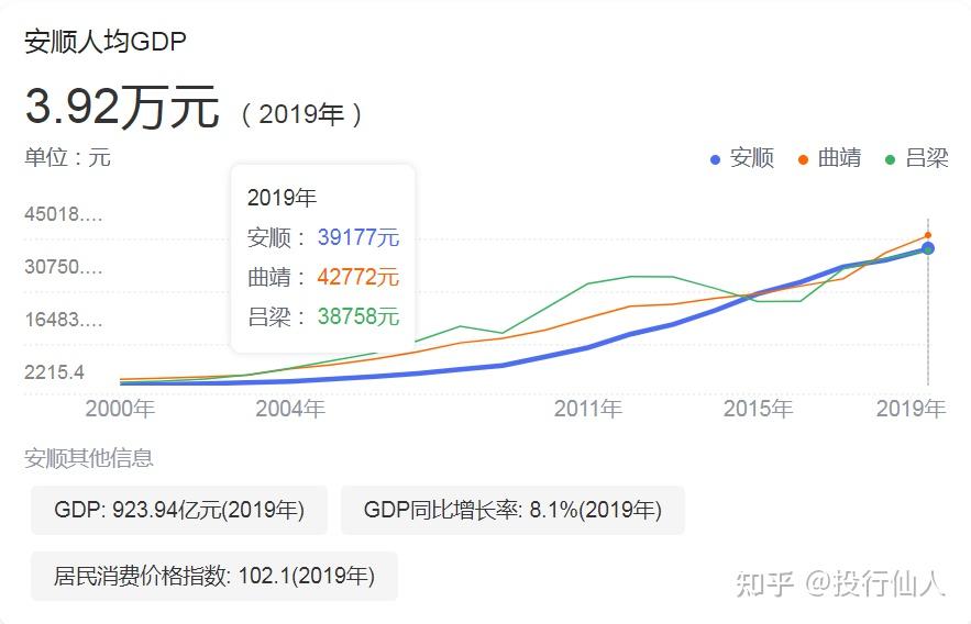谁在给丰县的债务风险添油加醋