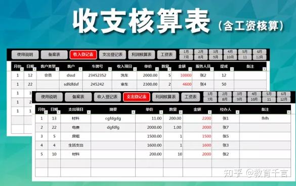 661套财务Excel财务报表模板,做会计报表不求人,可套用涵盖全了插图35 661套财务Excel财务报表模板,做会计报表不求人,可套用涵盖全了插图35