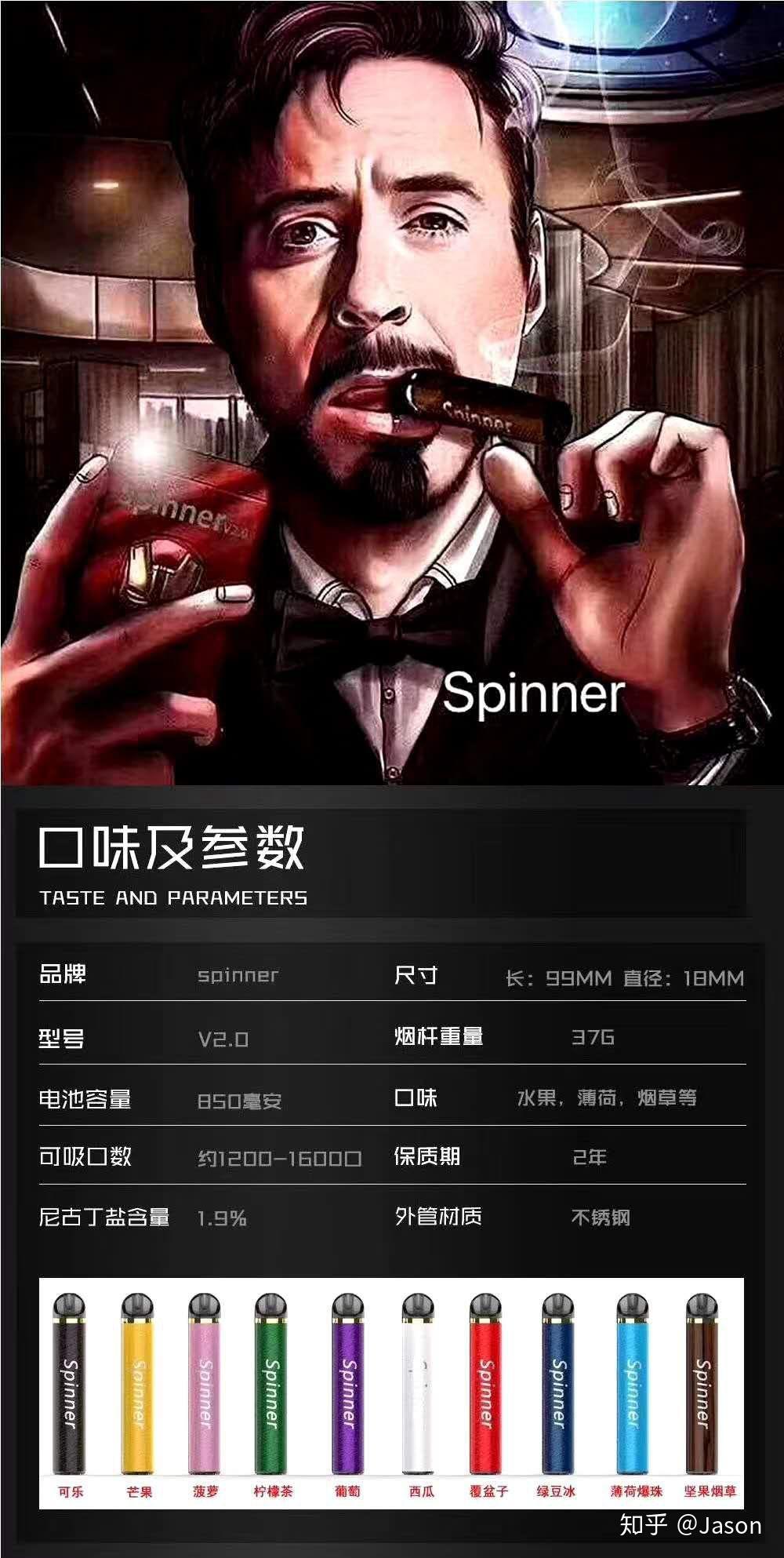 spinner 2.0 - 知乎