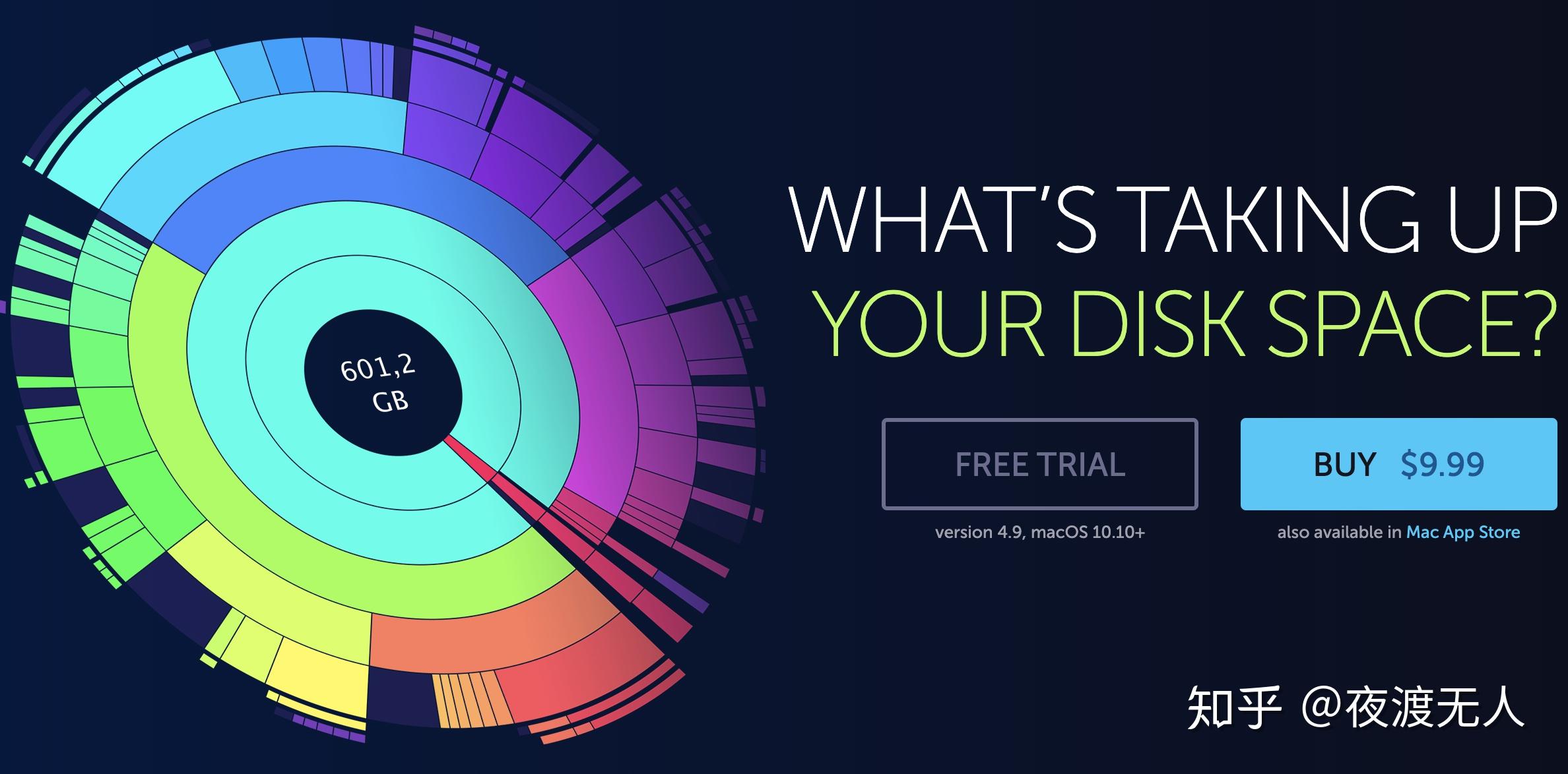 MacBook 有哪些好用的软件?