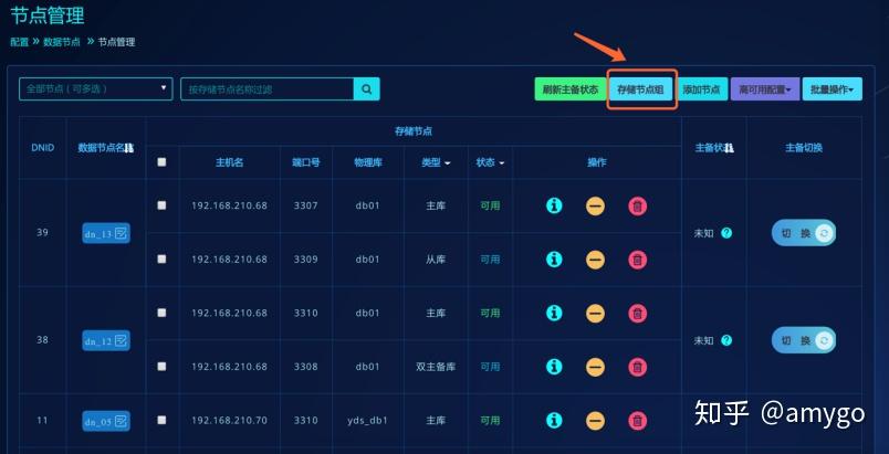 官方回答：如何快速配置HotDB Server - 知乎