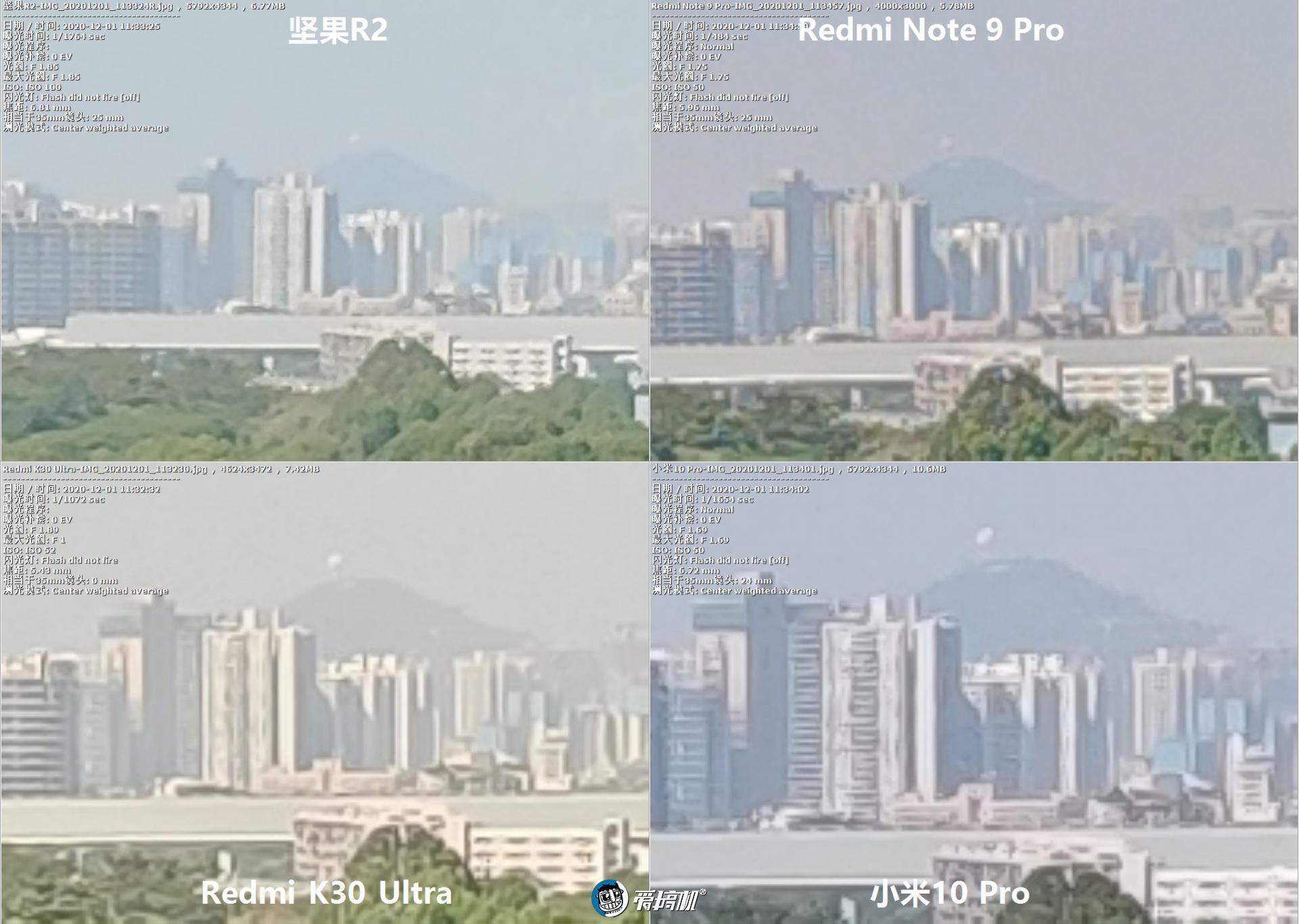 一亿像素pkredminote9pro小米10坚果r2k30u拍照对比