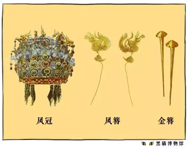 凤冠霞帔可不是古代结婚专用! - 知乎