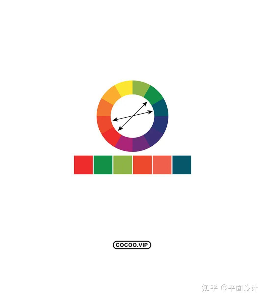 配色必学!全面认识色相环!-色相环基础知识