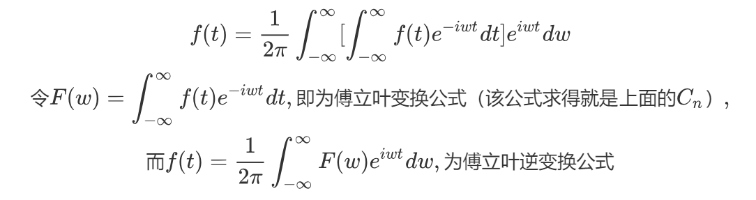 傅立叶变换简记 - 知乎