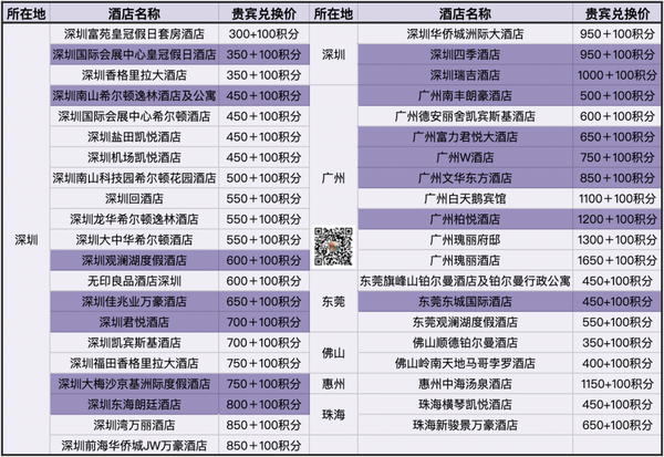 苏州酒店预定网_预定苏州酒店的app_苏州酒店预定