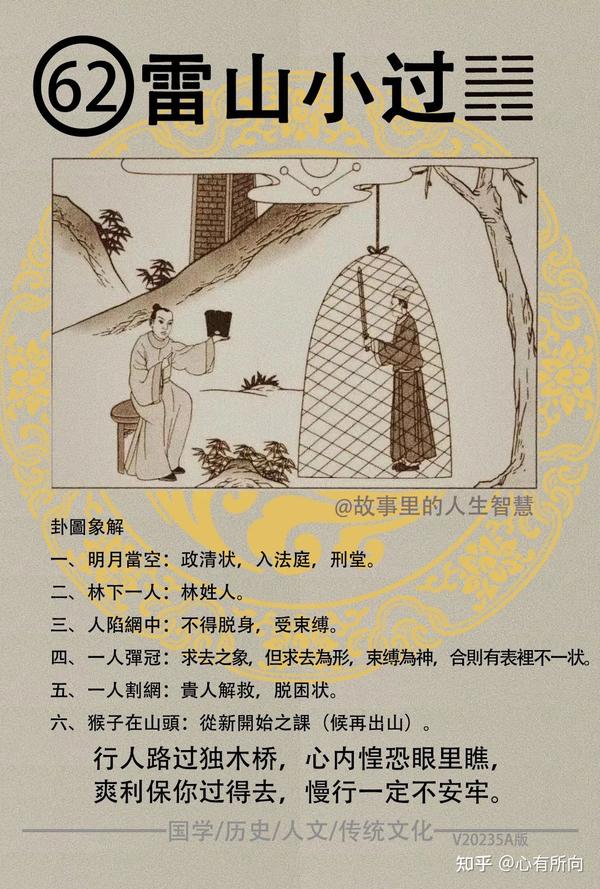 《易经》第六十二卦‘雷山小过’ - 知乎