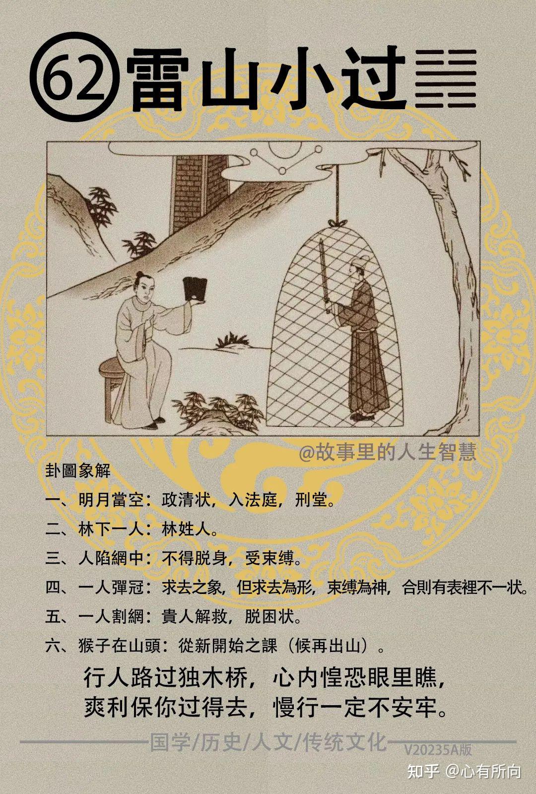 《易经》第六十二卦‘雷山小过’ - 知乎
