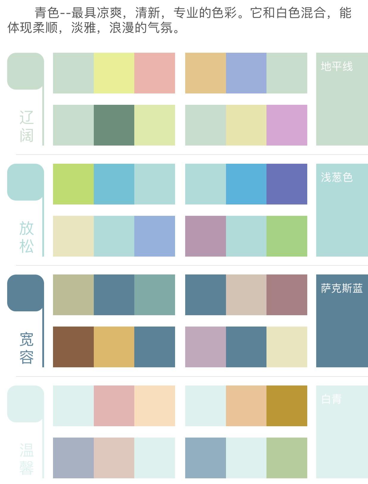 青色系搭配方案 可以做为家装颜色参考   显示全部