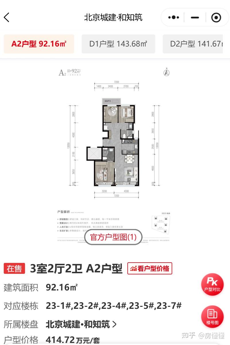 房山长阳买房:北京城建・和知筑这个新房楼盘到底好不好?九大维度全景评测 - 知乎