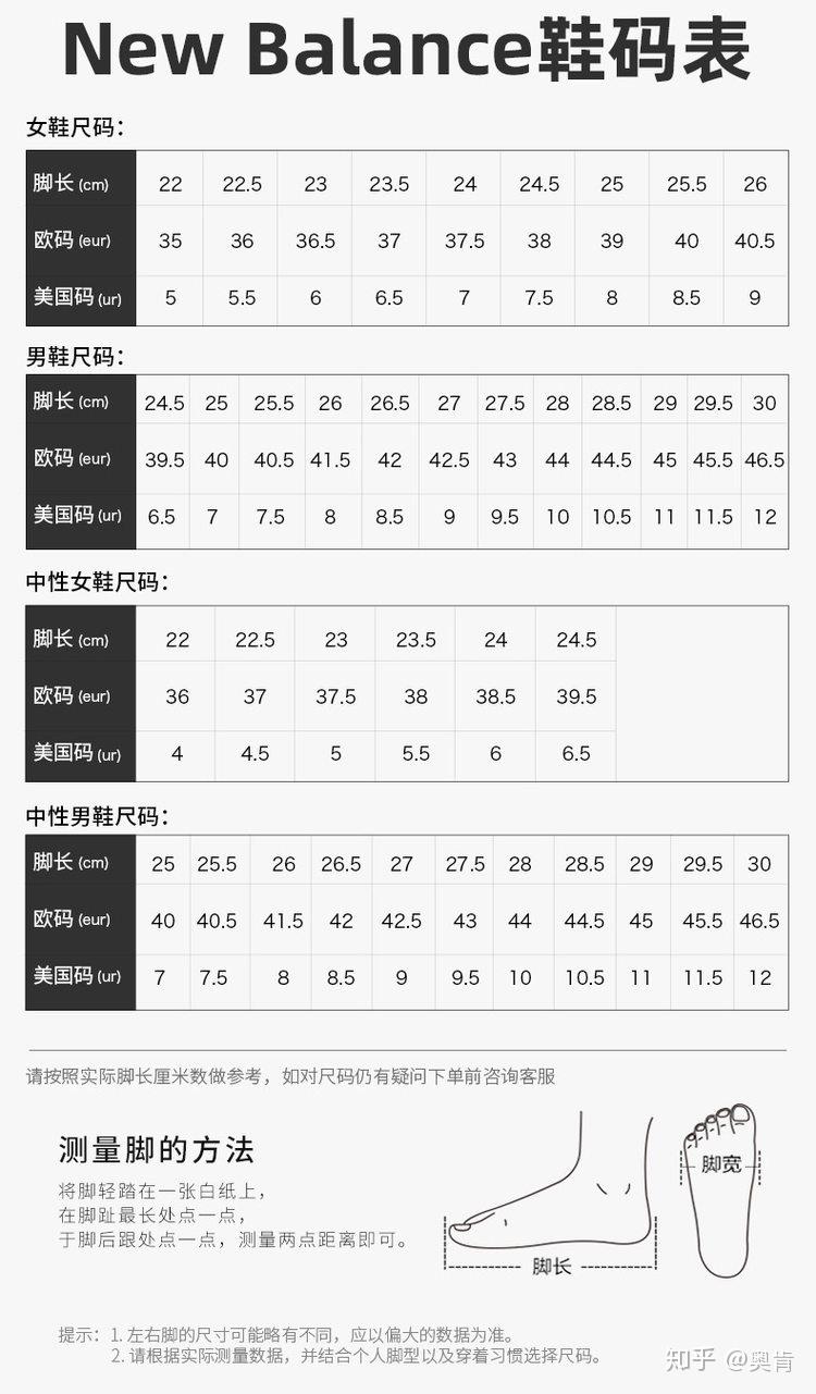 快速简易又标准鞋码对照表