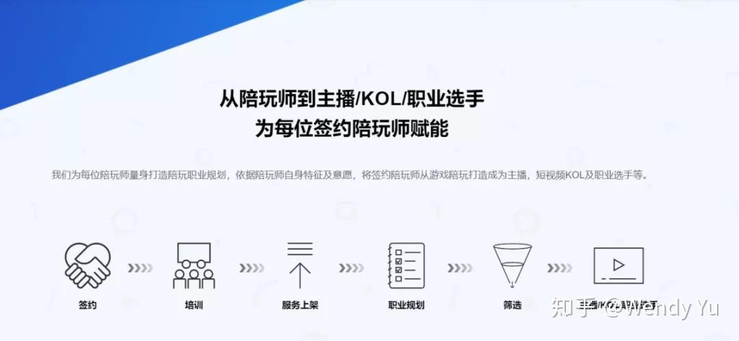 比心陪练怎么成为主持人(在比心app上怎样能成为陪练)