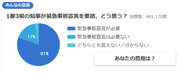 å†æ¬¡ ç´§æ€¥äº‹æ€å®£è¨€ æ—¥æœ¬çš„æ–°å† å°†ä½•åŽ»ä½•ä»Ž çŸ¥ä¹Ž