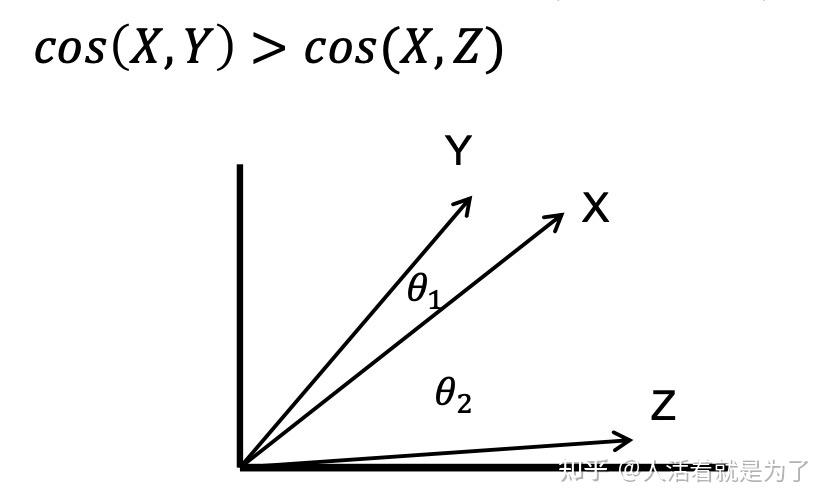 pearson-correlation-coefficients-pearson-mutual-information