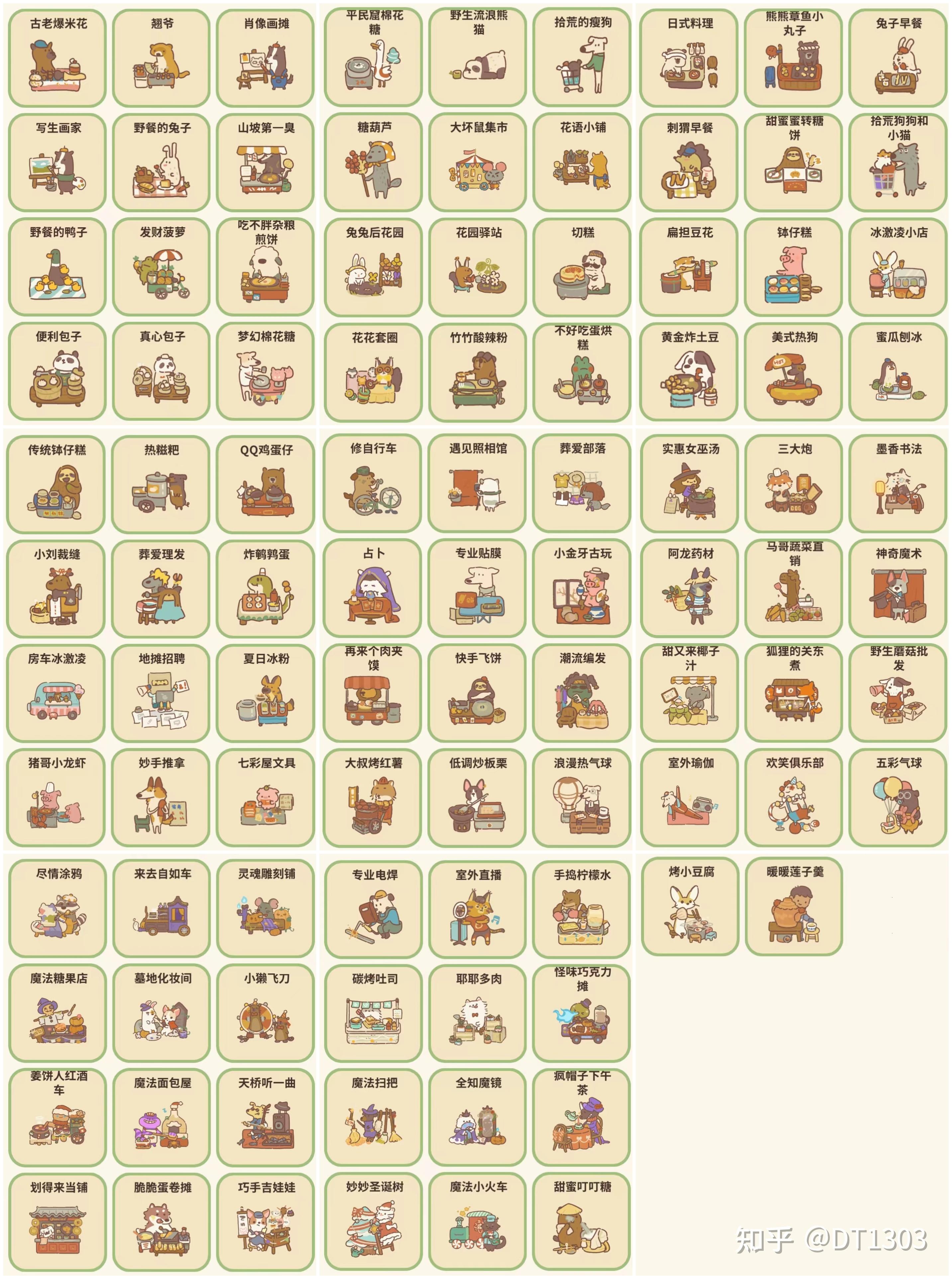 动物餐厅客人——摊主图鉴(全) - 知乎