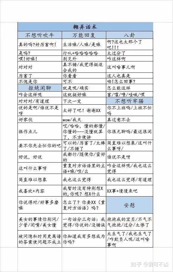 敷衍壁纸