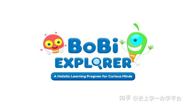【去上学】BoBi板块:主题英语介绍!